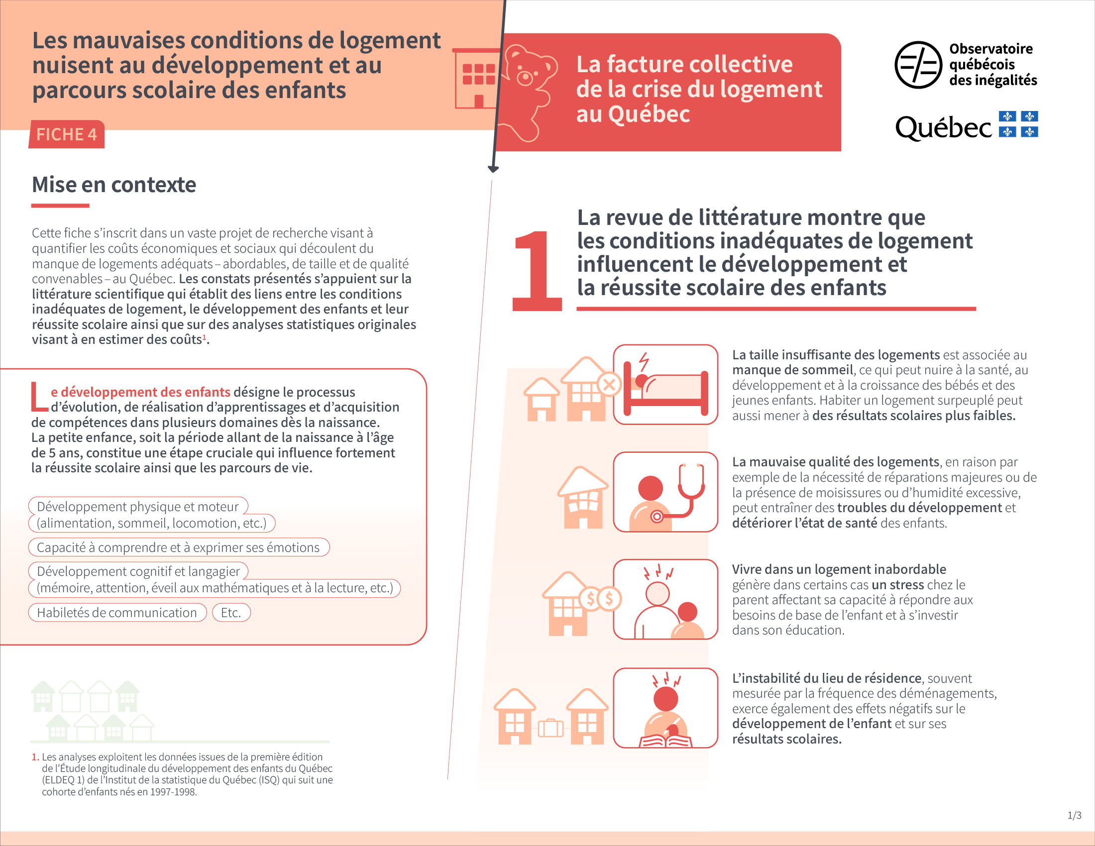 OQI – Coût du logement – Fiche 4 – Développement des enfants – 1